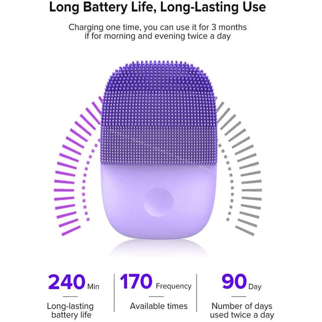 inFace Xiaomi Inface Facial Cleansing Brush Upgrade Version Mijia Electric Sonic Face Brush Deep Cleaning Waterproof Tool - Purple - Purple