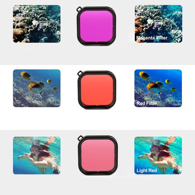 اكسسوارات جو برو مع حقيبة سيليكون أسود أوزون O Ozone Black ٍSilicone Bag GoPro Accessories