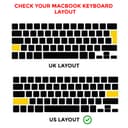 O Ozone Macbook Keyboard Skin for MacBook Air 11 Inch Keyboard Cover 2015 2014 2013 2012 2011 Compatible with A1370 A1465 US English Layout Red - Red