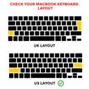 O Ozone Macbook Keyboard Skin for MacBook Pro 12 Inch for MacBook Retina 12 inch Keyboard Cover 2017 2016 2015 Compatible with A1534 A1708 US English Layout Clear - Clear - SW1hZ2U6MTIzMTYy