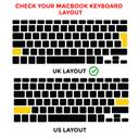 كفر لوحة المفاتيح لأجهزة الماك بوك O Ozone Macbook Keyboard Skin - SW1hZ2U6MTI1MjM4