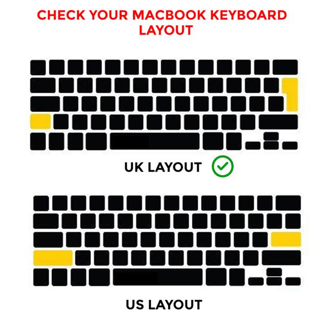 O Ozone Macbook Keyboard Skin for MacBook Pro 15 Inch 13 inch Keyboard Cover 2020 2019 2018 Compatible with A2159 A1990 A1989 A1707 A1706 UK English Arabic Layout Blue - Blue - SW1hZ2U6MTI0NzQ4