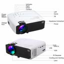 Wownect Mini LED Portable Projector With 2500Lumens HD 1080p Supported (35 - 150 inch Screen Size) Home Theater Projector HD 3D Projector Miracast Wireless Mobile Mirroring - E400 Sync - White - SW1hZ2U6MTMzMzk3