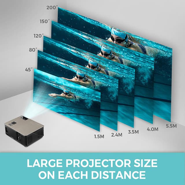 بروجكتر Wownect M5 Android Home Theater Projector