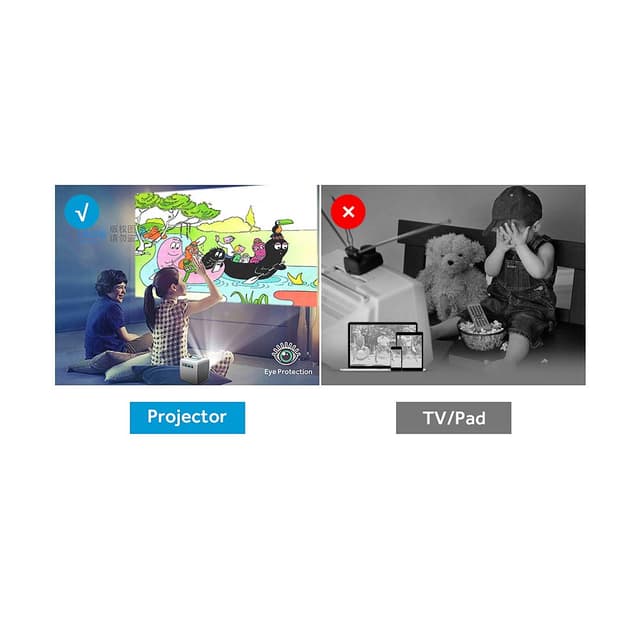 بروجكتر صغير للأطفال Wownect S1 Kids Mini Projector