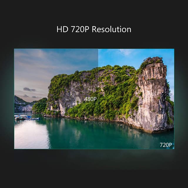 Wownect C80 Home Theatre Projector 4K LED 2200Lumens Portable HD Gaming Projector 1280x720 [ Perfect for Home Cinema Entertainment ] [Image Size: 30 - 120 inch] - White - White