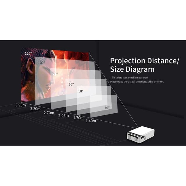 بروجكتر صغير منزلي 100 لومن 40-140 إنش أتش دي واي فاي أبيض وونكت Wownect T5 Home Mini Projector