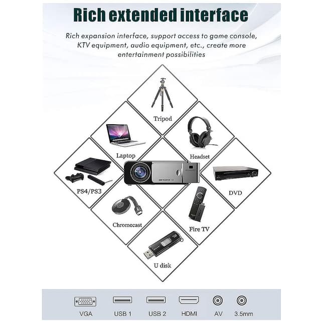 بروجكتر مع شاشة عرض Wownect T6 WiFi LED Projector Wireless