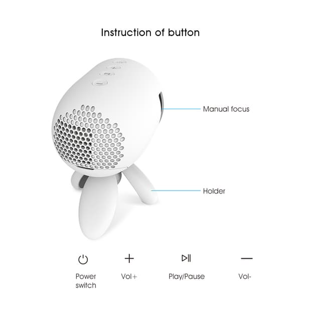 بروجكتر صغير 800 شمعة Wownect Mini Projector LED