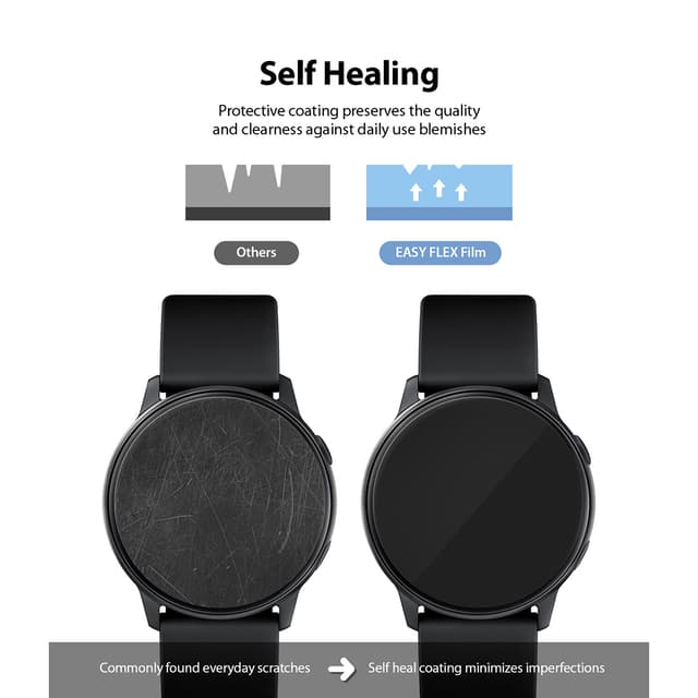 Ringke Easy Flex Screen Protector for Samsung Galaxy Watch Active 2 Screen Guard, Antibacterial [Edge-to-Edge Protection] [ Bubble-Free Scratch Protection ] [Designed for Galaxy Watch Active 2 ] - Clear