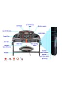 جهاز جري بسرعة 14 كم/س سكاي لاند SkyLand Motorized Treadmill