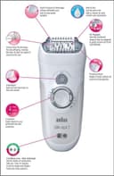 BRAUN Silk Epil 7 7 561 Wet And Dry Cordless Epilator Grey 17.6x23.6x8.2centimeter