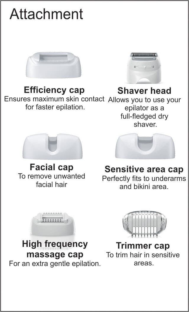 BRAUN Silk Epil 7 7 561 Wet And Dry Cordless Epilator Grey 17.6x23.6x8.2centimeter