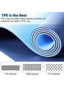 SkyLand Unisex Comfortable and Extra Protection Anti-Skid Yoga Mat 60.96 cm