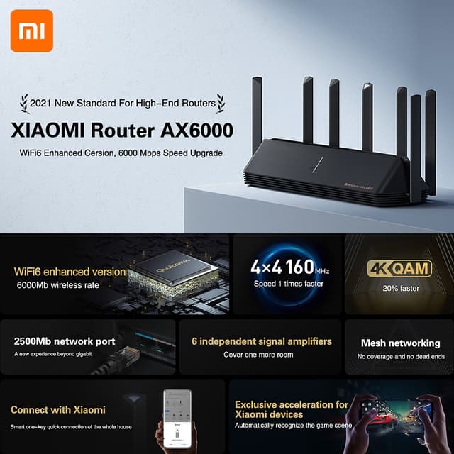 XIAOMI MI WIFI6 Mesh AIoT ROUTER AX6000