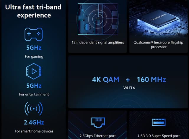راوتر شاومي AX9000 (النسخة الصينية)