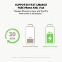 شاحن موبايل للسيارة Belkin USB-C Car Charger 20W - Black