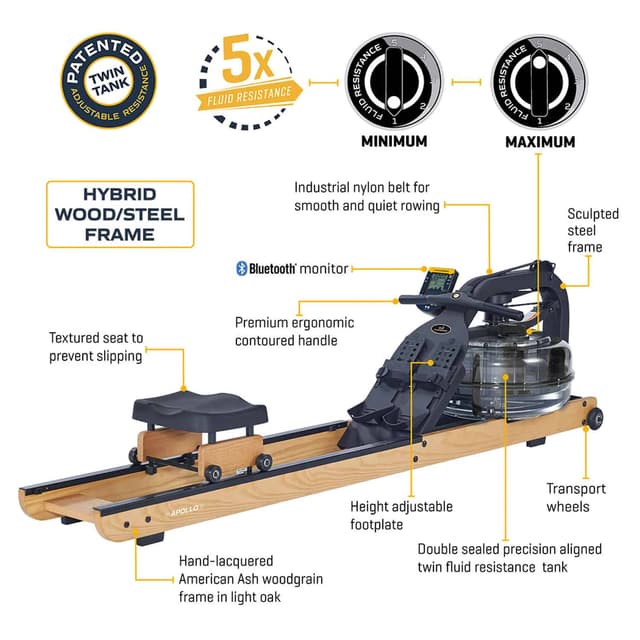 First Degree Fitness APWV Apollo V Rower