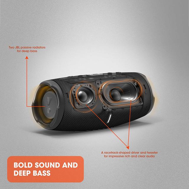 مكبر صوت لاسلكي مقاوم للماء مع بلوتوث أسود جي بي ال JBL Black Charge5 Splashproof Portable Bluetooth Speaker - SW1hZ2U6MzE4MTIw
