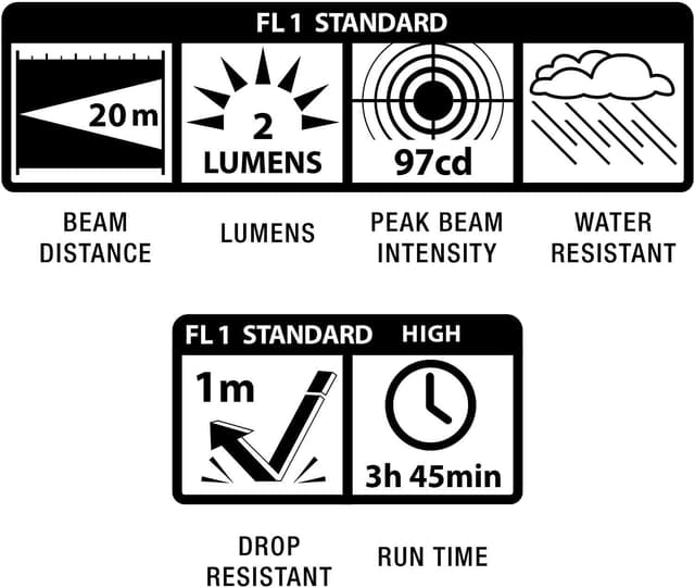 Mag Lite K3A016 Solitaire Black