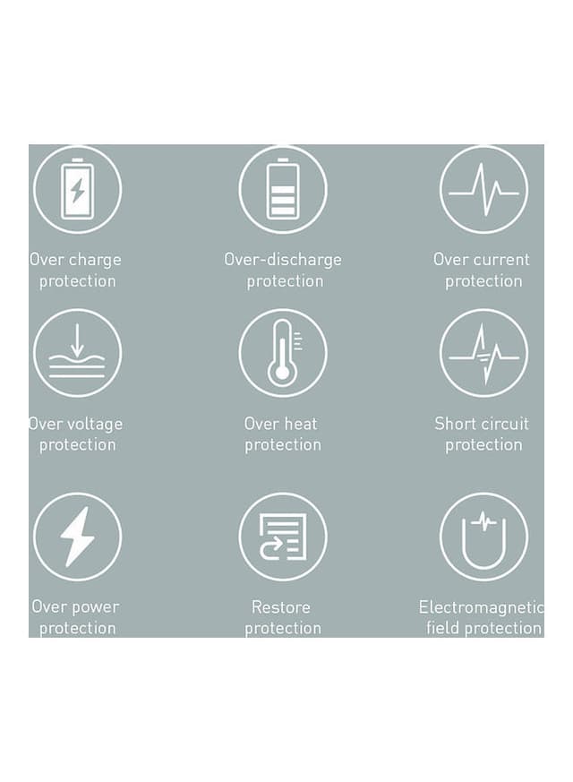 Baseus 10000mAh Fast Charging Power Bank Black