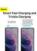 Baseus Super Si Quick Charger 25W Wall Charger with Type-C to Type-C Cable White