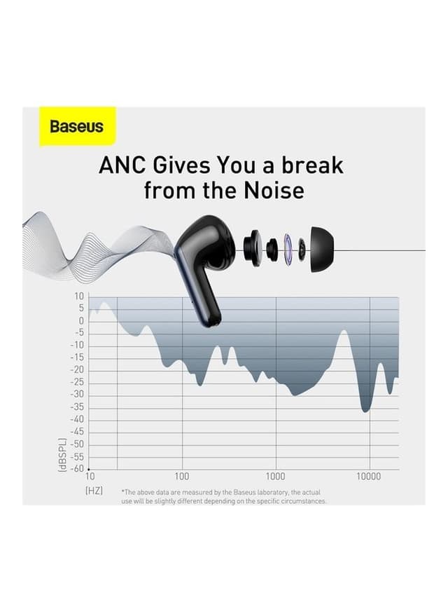 سماعات بلوتوث لاسلكية Baseus SIMU S1 Pro 5.1 TWS Wireless Bluetooth Earphones