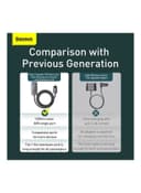 Baseus Share Together PPS 120W, 3 USB + 1 Type-C Multi-port Fast Charging Car Charger