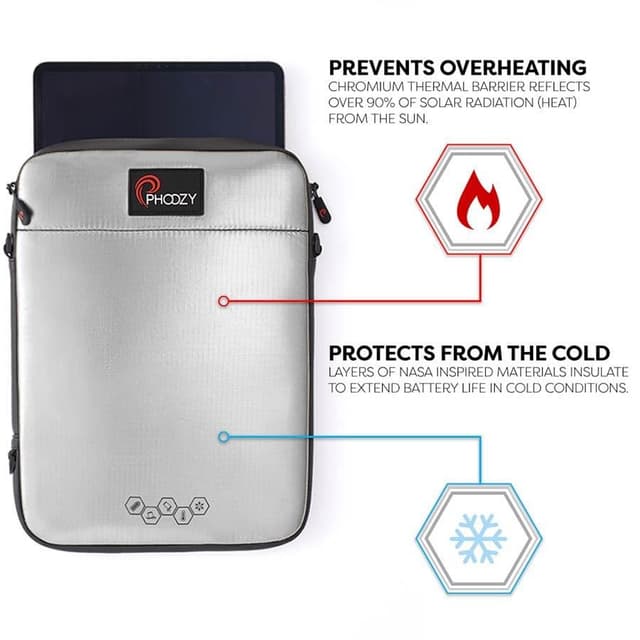 Phoozy iPad Capsule 11" - Iridium Silver