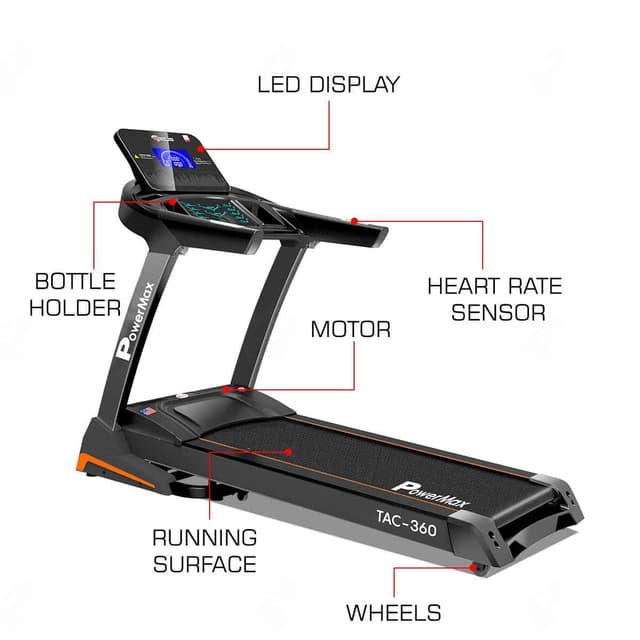 تريدميل بسرعة 18 كم  ساعة Power Max Fitness Treadmill
