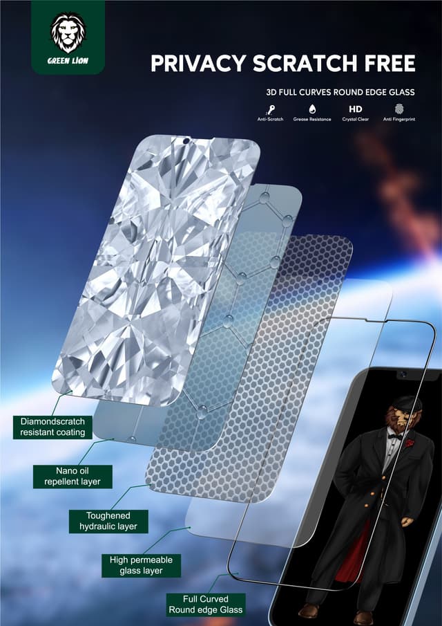 لاصقة حماية للشاشة iPhone 13 / 13 Pro مت Green 3D Privacy Scratch Free Round Edge Glass Screen Protector - Green