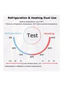 ثلاجة صغيرة للسيارة بسعة 6 ليتر Mini Refrigerator 6 l 45 W CZBX06XQQ White - Cool baby