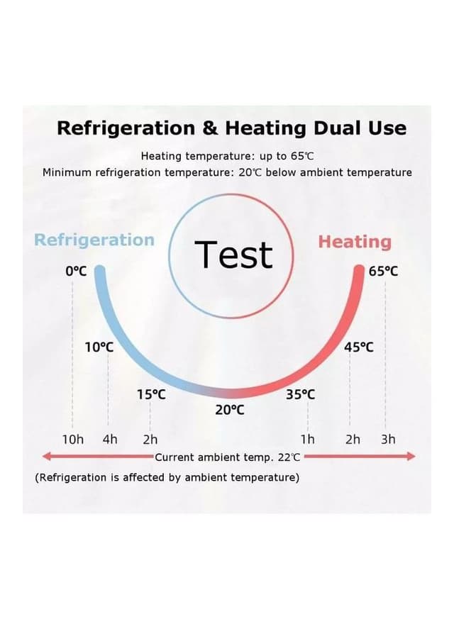 ثلاجة صغيرة للسيارة بسعة 6 ليتر Mini Refrigerator 6 l 45 W CZBX06XQQ White - Cool baby