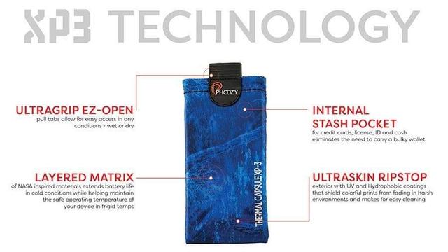 Phoozy XP3 Series Thermal Capsule ( Medium ) - Realtree Marlin Blue