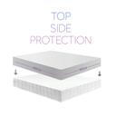 PARRY LIFE Waterproof Mattress Protector - Terry Cotton 100 Percent Waterproof Single Bed Mattress Protector Advanced Protection Against Dust Mites, Fluids, Allergents - SW1hZ2U6NDE4ODUx