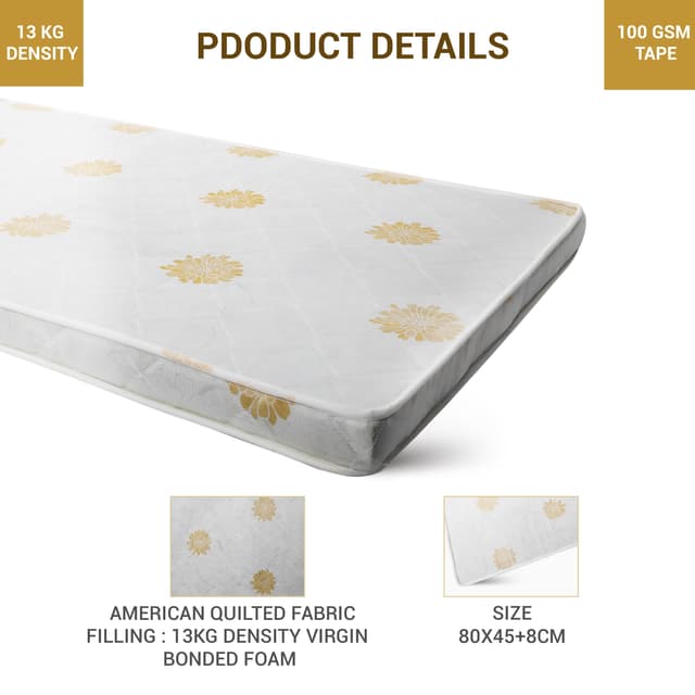 Parry Life Soft-Tech Baby Mattress Compatible Bedside Crib Breathable Hypoallergenic Baby & Toddler Non-Quilted Mattress (80 X 45 X 8 Cm),Durable And Supportive Baby Cot Mattress - 182056