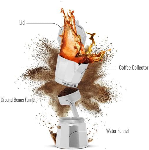 ماكينة صنع القهوة الإيطالية Italian Espresso Coffee Maker - Royalford