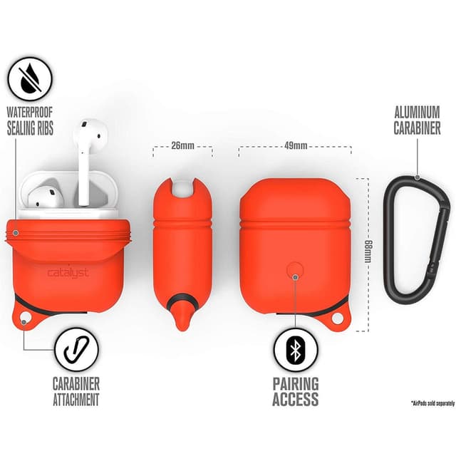 Catalyst - Case For Airpods Sunset