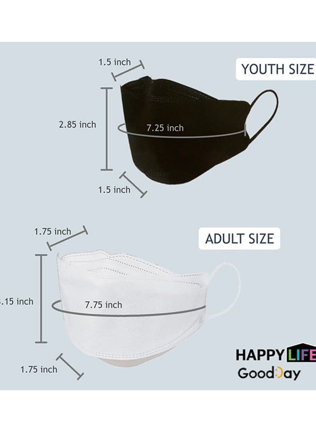 كمامات طبية بأربع طبقات مفلترة Set Happy Life Face Mask 10Pieces