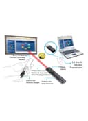 مؤشر ليزر بوربوينت للمعلمين من بروميت Promate VPointer Multifunctional Laser Wireless Presenter