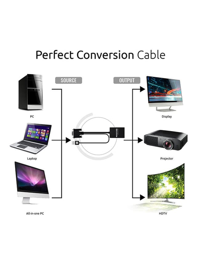 promate VGA To HDMI Converter Adaptor 1080p HD Resolution With Audio Support TV AV HDTV Black - 202459