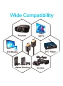 promate 4K HDMI Cable, High-Speed HDMI Cable with 24K Gold Plated Connector and Ethernet, 3D Video Support for HDTV, Projectors, Computers, LED TV and Game consoles Black