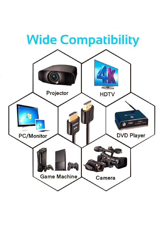 promate 4K HDMI Cable, High-Speed HDMI Cable with 24K Gold Plated Connector and Ethernet, 3D Video Support for HDTV, Projectors, Computers, LED TV and Game consoles Black