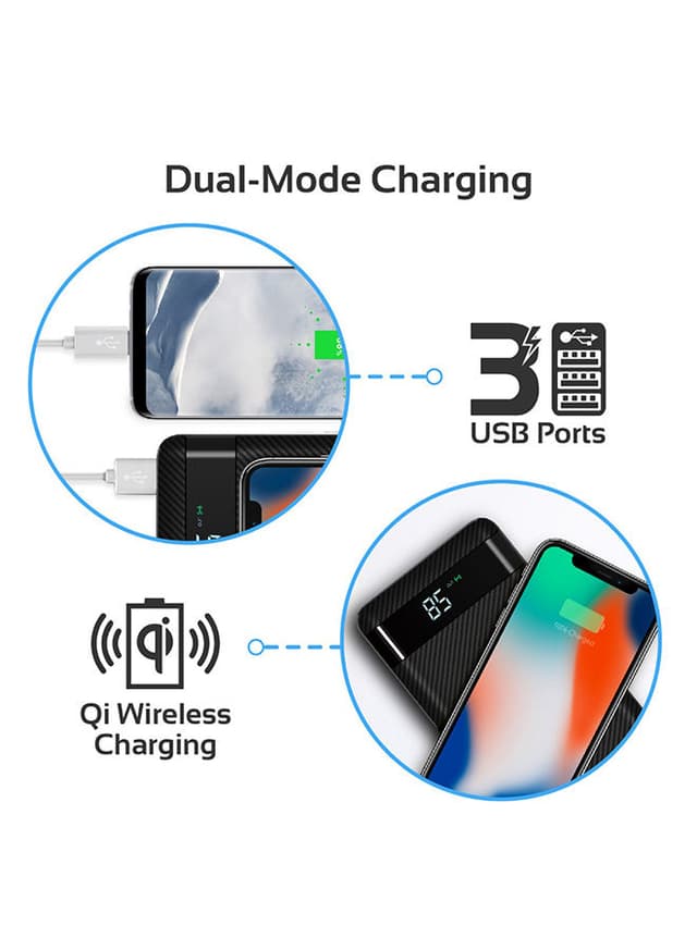 باور بانك لاسلكي متعدد المخارج 20000mAh أسود Qi Power Bank - Promate