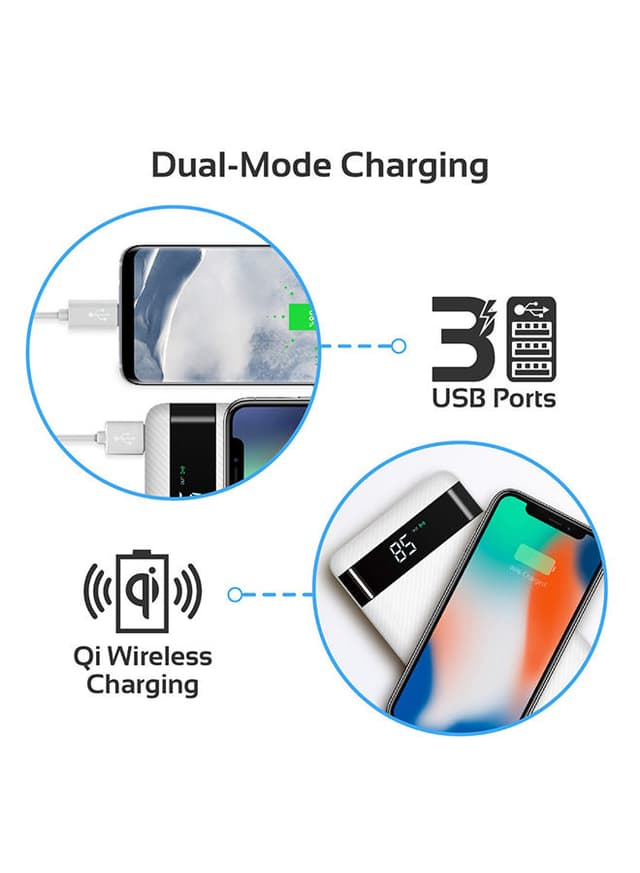 promate 20000 mAh USB-C Qi Power Bank, Qi-Certified 10W Fast Wireless Battery Charger with 18W Two-Way Type-C Power Delivery, QC 3.0 Three USB Port, LED Display , Micro USB Input for Qi and USB Enabled Devices, AuraTank-20 White White
