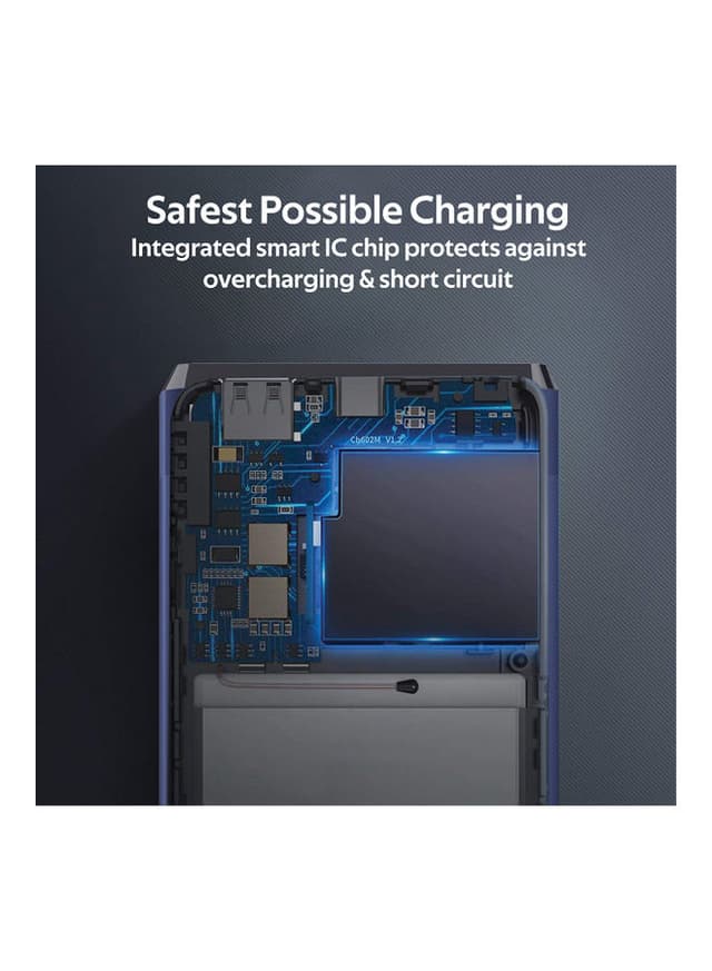 باور بانك للابتوب متعدد المخارج 30000mAh كحلي Power Bank For Laptop - Promate