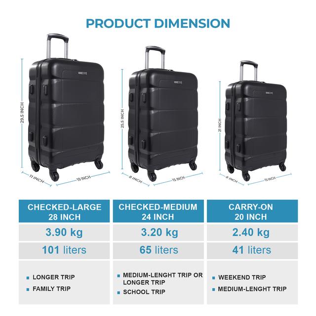 Para John Travel Luggage Suitcase Set Of 3 - Trolley Bag, Carry On Hand Cabin Luggage Bag - Lightweight Travel Bags With 360 Durable 4 Spinner Wheels - Hard Shell Luggage Spinner (36l, 65l, 9 - SW1hZ2U6NDM3MzM0