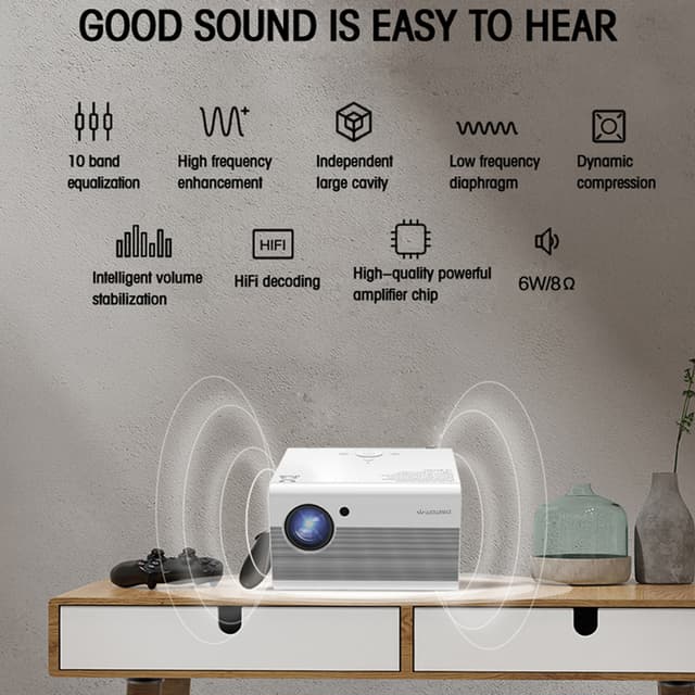 Wownect Portable Home LED 4K Projector Full HD 1080P [Screen Size 200