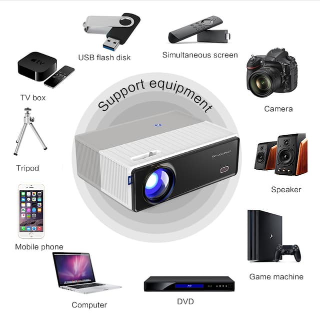 بروجكتر منزلي ليد بسطوع 8800 لومن بدقة وبمقاس عرض 200 انش Wownect HD Projector 4K LED Full HD Home Theater