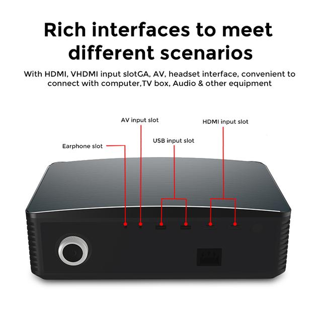 Wownect Android 9.0 Projector 4K LED [Screen Up to 200''] Screen Mirroring 1080p with 550 ANSI Lumens Compatible with TV Stick, Set Top Box, HDMI, USB, Laptop, Gaming -Black